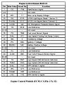 Click image for larger version

Name:	LZ_C1_Pin1to32.jpg
Views:	155
Size:	78.3 KB
ID:	427316