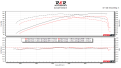Click image for larger version

Name:	Grand am Stock vs 65mm TB.png
Views:	128
Size:	53.4 KB
ID:	427239