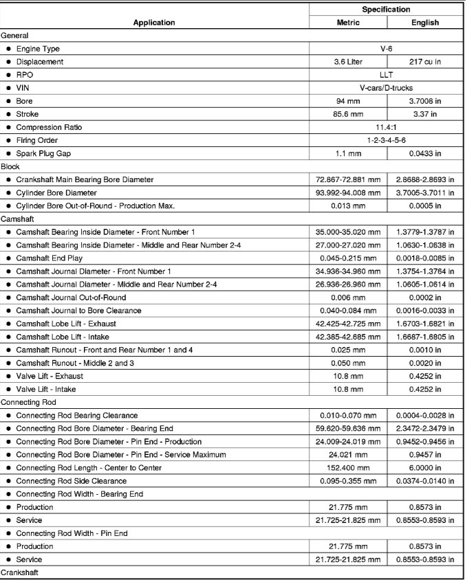 Click image for larger version  Name:	LLTSpecs1.jpg Views:	0 Size:	178.5 KB ID:	427496