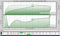 Click image for larger version

Name:	Dyno24july2006post.jpg
Views:	179
Size:	44.2 KB
ID:	372604