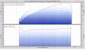 Click image for larger version

Name:	Dyno23June2006.jpg
Views:	188
Size:	47.1 KB
ID:	372607