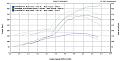 Click image for larger version

Name:	GarrettGT35R- Maxima.jpg
Views:	177
Size:	128.4 KB
ID:	372616