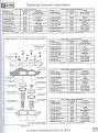 Click image for larger version

Name:	Accumulatorpumps2.jpg
Views:	143
Size:	429.4 KB
ID:	373152