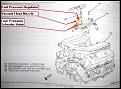 Click image for larger version

Name:	93-95GM-EFI-FUELRAILASSEMBLY1.jpg
Views:	234
Size:	46.4 KB
ID:	373613