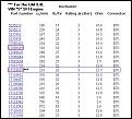 Click image for larger version

Name:	ROCHESTER_MULTEC_CHART.jpg
Views:	184
Size:	54.6 KB
ID:	373827