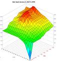Click image for larger version

Name:	2.8 spark.jpg
Views:	211
Size:	17.0 KB
ID:	374033