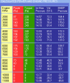 Click image for larger version

Name:	3500.png
Views:	170
Size:	11.6 KB
ID:	374287