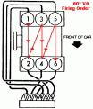 Click image for larger version

Name:	60v6_firing_order_170.gif
Views:	156
Size:	23.4 KB
ID:	374739