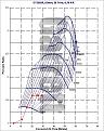 Click image for larger version

Name:	2graph.jpg
Views:	170
Size:	63.0 KB
ID:	374741
