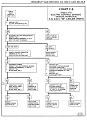 Click image for larger version

Name:	Air system page C6-9.jpeg
Views:	153
Size:	748.3 KB
ID:	376653