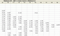 Click image for larger version

Name:	AFRs.gif
Views:	173
Size:	10.0 KB
ID:	376873