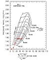 Click image for larger version

Name:	graph.jpg
Views:	130
Size:	34.3 KB
ID:	377439