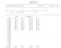 Click image for larger version

Name:	3400vs3500flow-3.jpg
Views:	162
Size:	61.5 KB
ID:	378662
