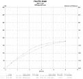 Click image for larger version

Name:	3400vs3500flow-6.jpg
Views:	164
Size:	75.2 KB
ID:	378665