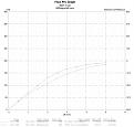 Click image for larger version

Name:	3400vs3500flow-8.jpg
Views:	152
Size:	75.2 KB
ID:	378667
