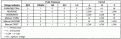 Click image for larger version

Name:	tft readout.gif
Views:	142
Size:	12.1 KB
ID:	378763
