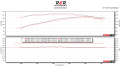 Click image for larger version

Name:	Stock grand am vs tune.png
Views:	230
Size:	47.5 KB
ID:	427240